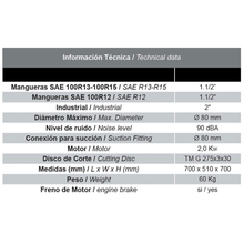 CVC4 Cortadora de mangueras hasta 1 ½” hidráulica