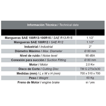 CVC4 Cortadora de mangueras hasta 1 ½” hidráulica