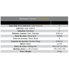 CVC6 Cortadora de mangueras hasta 2″ hidráulicas