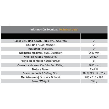 CVC6 Cortadora de mangueras hasta 2″ hidráulicas